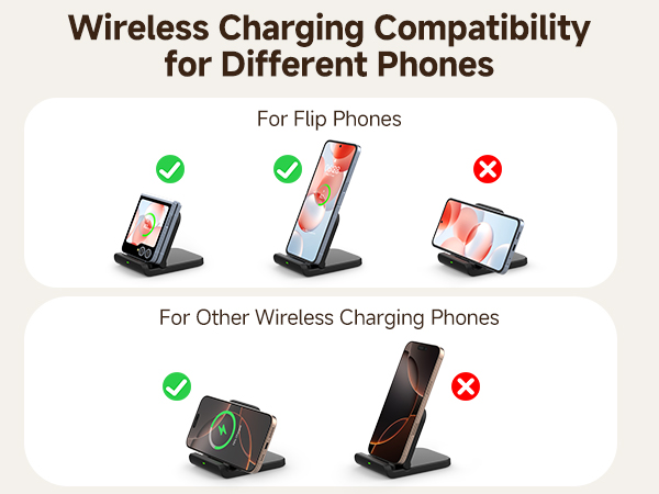 samung z flip charger