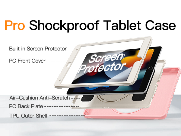 Pro Shockproof Tablet Case