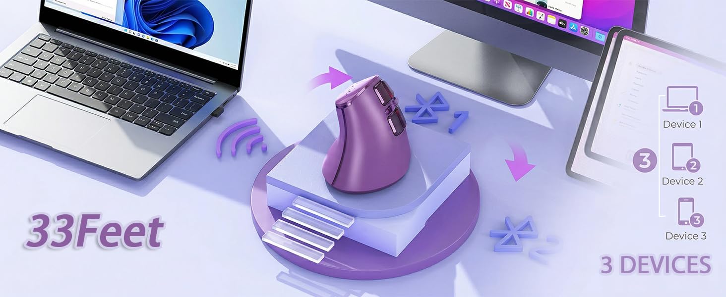 3 DEVICES
