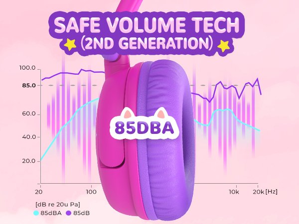 wireless headphones for kids