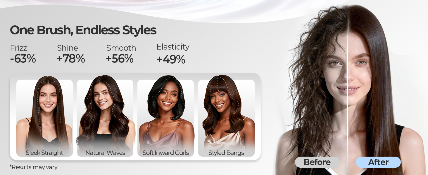 Hair straightening Brush