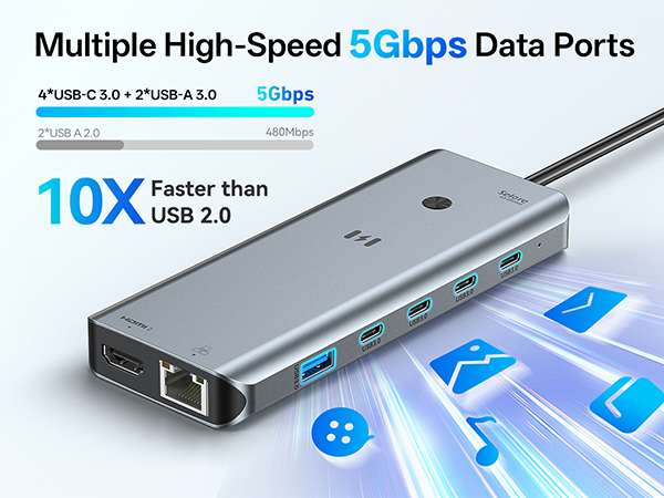 5Gbps USBC Hub