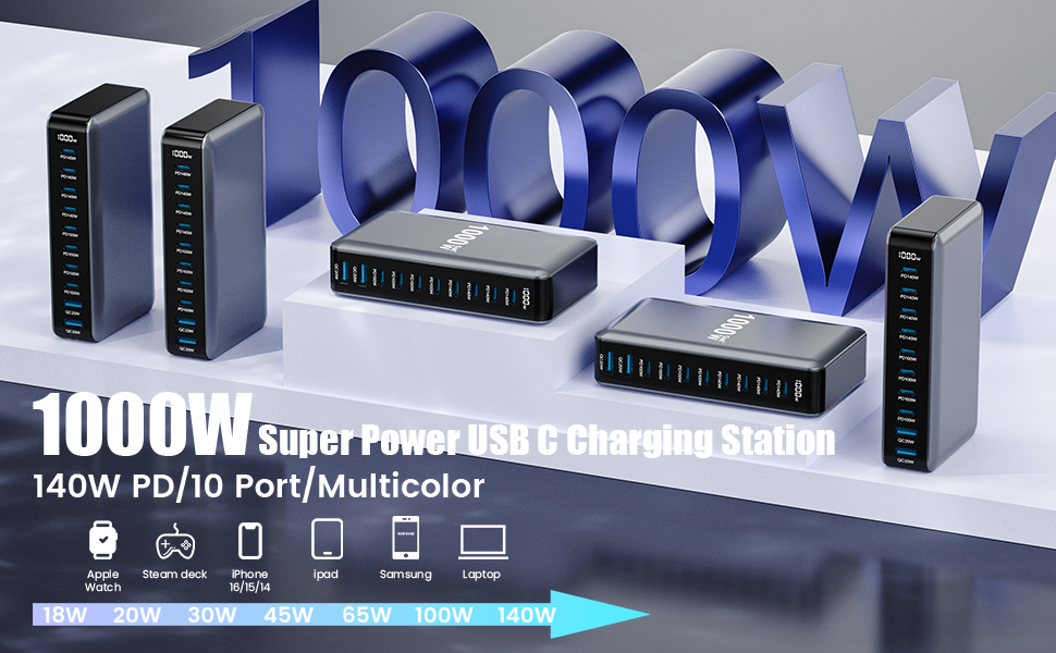 USB C Charger Block Charging Station Hub,8 Port GaN III Fast Charging Brick