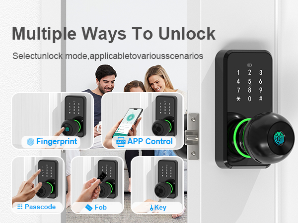 Multiple way to unlock