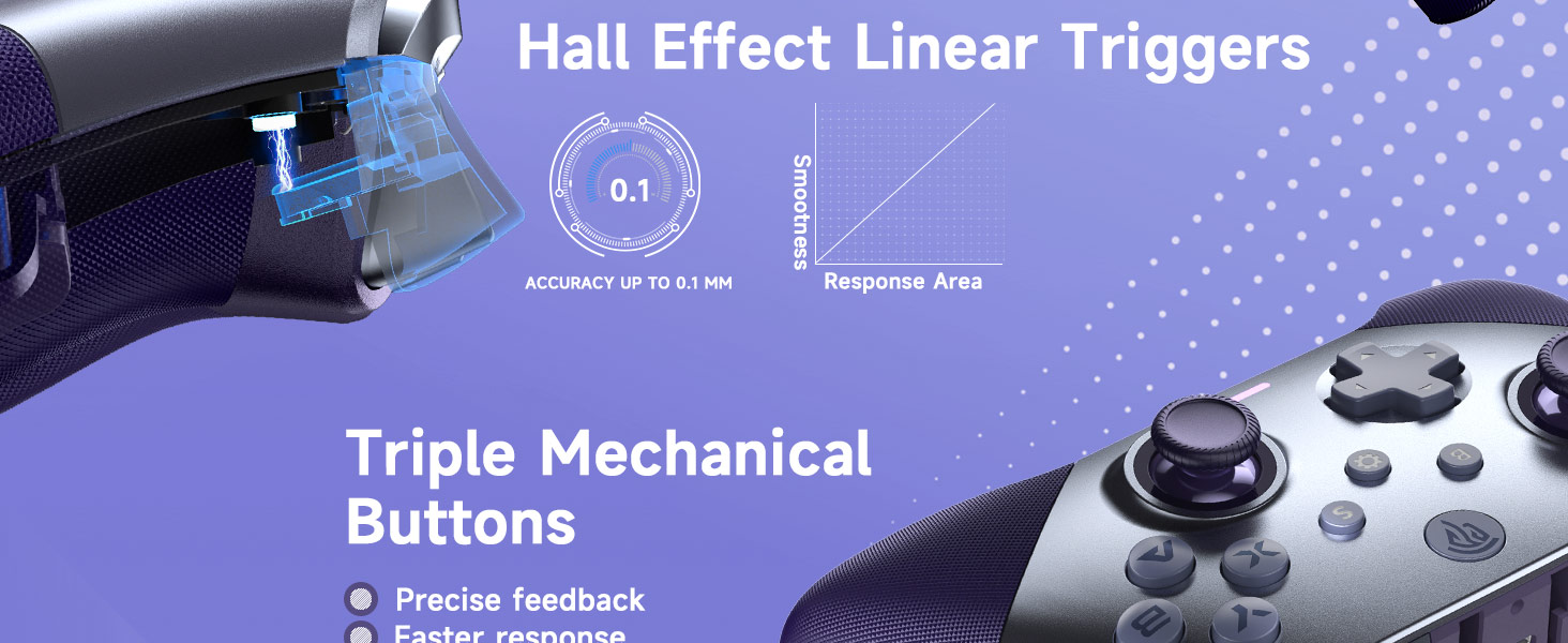 wireless pc controller