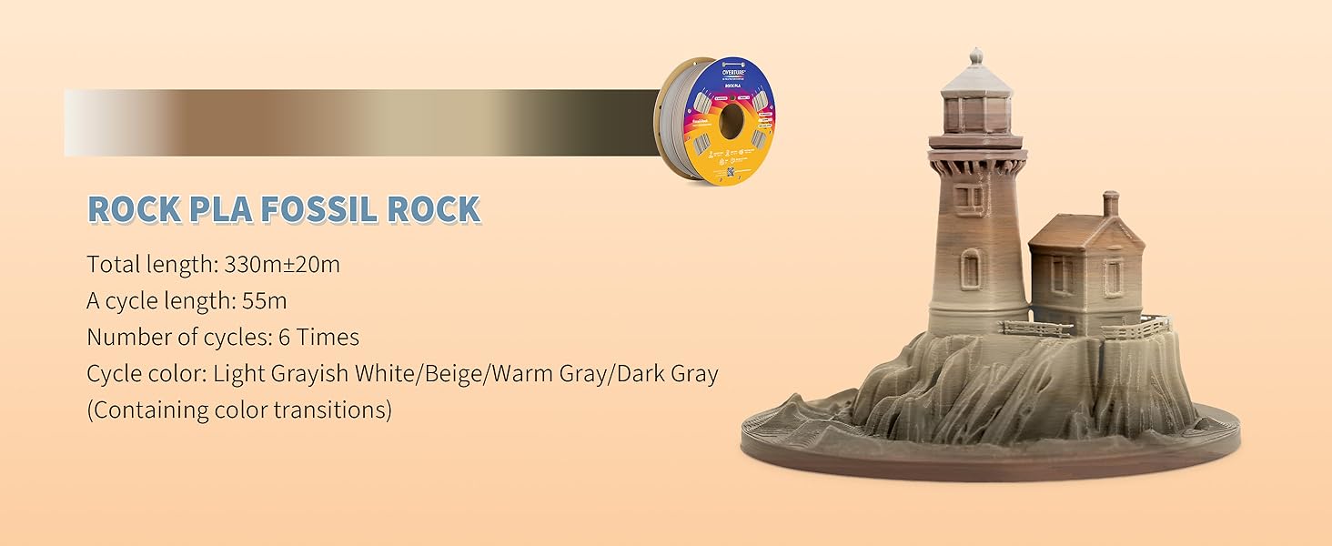 rock pla