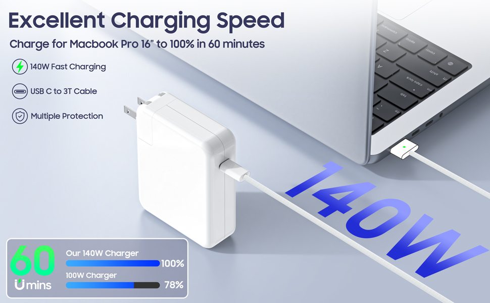 charger macbook