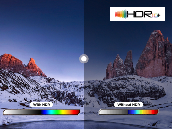 DisplayPort to HDMI