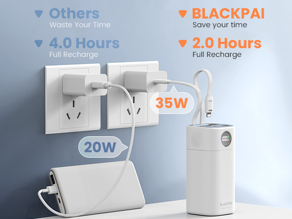othersWaste Your Time 4.0 HoursFull Recharge 20W 35W BLACKPAI Save your time 2.0 Hours Full Recharge