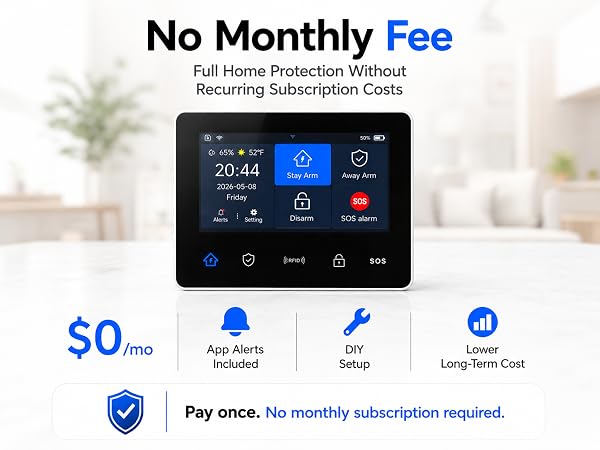 No Monthly Fee