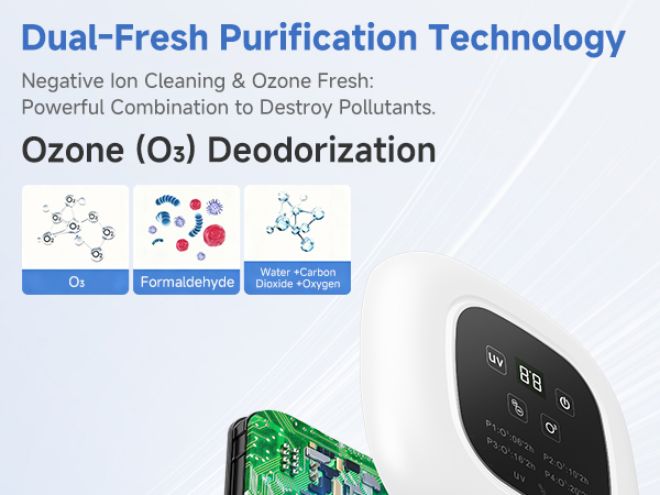 Air Purifier Ozone &amp;amp; Negative Ion 99% Odor Eliminator
