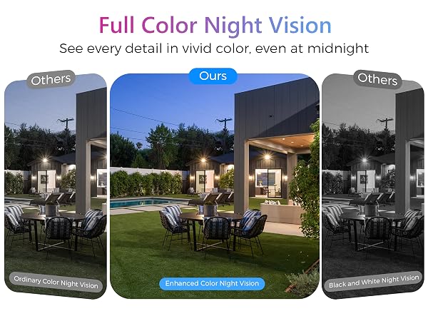 8MP 4K Window Camera Magnetic Mount with 32GB SD Card,5GHz &amp;amp; 2.4GHz WiFi Indoor Cameras