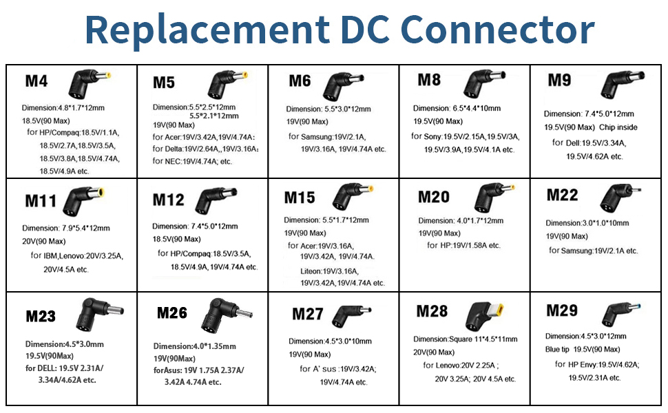 replacement dc connector