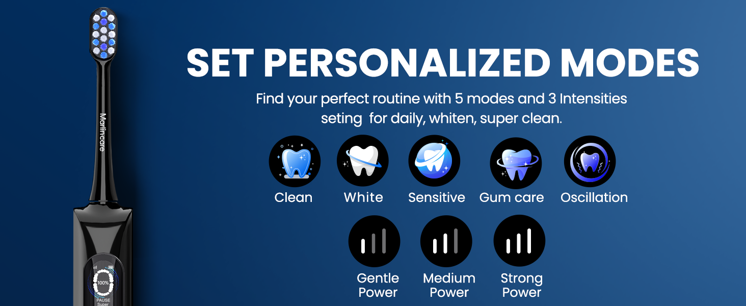 Text reads 'SET PERSONALIZED MODES' and 'Find your perfect routine with 6 modes and 3 intensities using the daily, shower, super-clean'. Device settings display showing multiple operating modes represented by icons.
