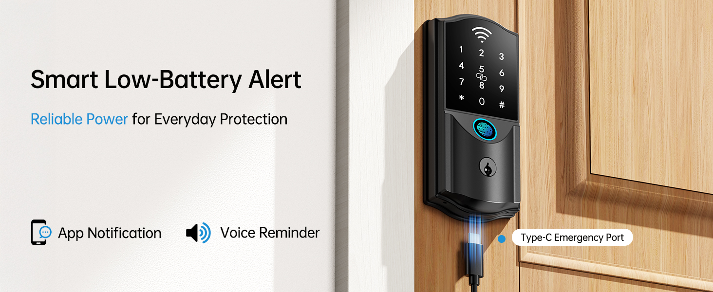 Smart Low-Battery Alertc