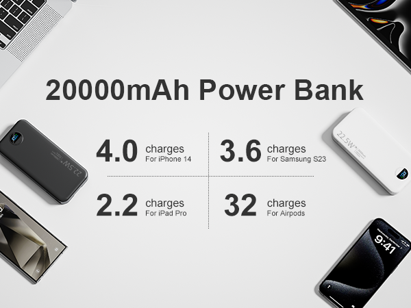 cell phone portable power banks