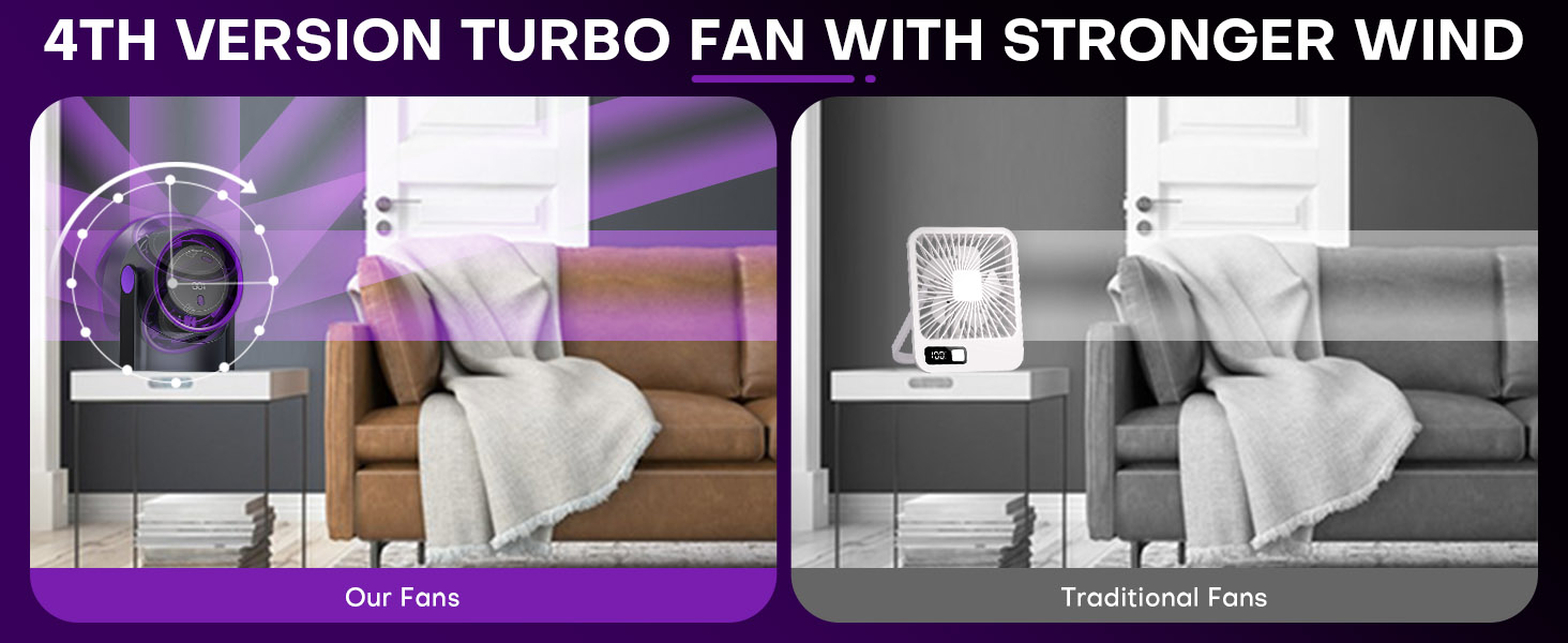 turbo fan with stronger airflow