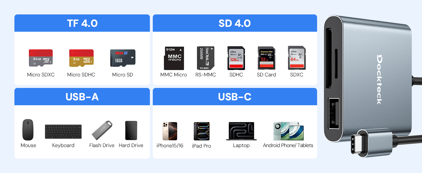 USB C 3.0 card reader for iphone
