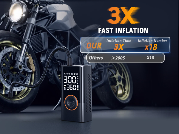 Portable Air Compressor