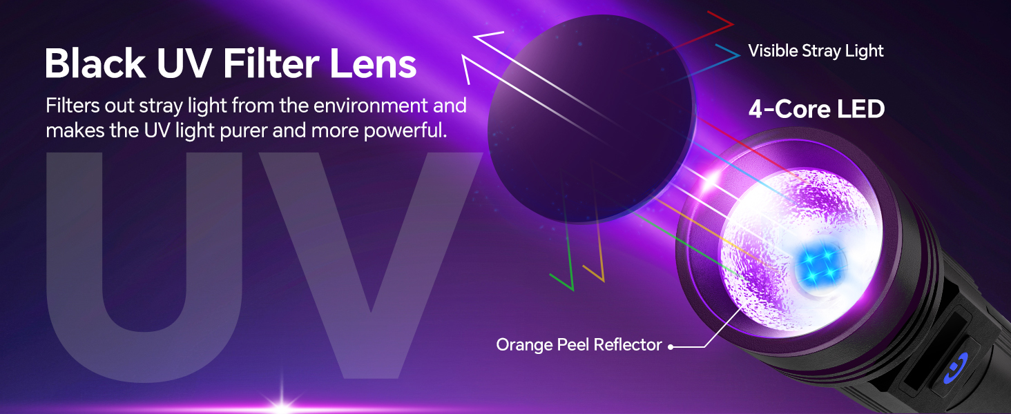 black light flashlight mini