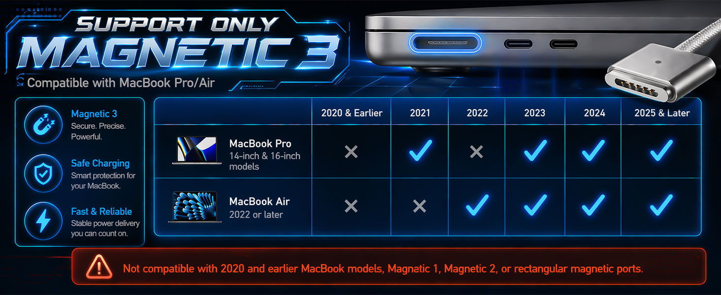 magnetic 3