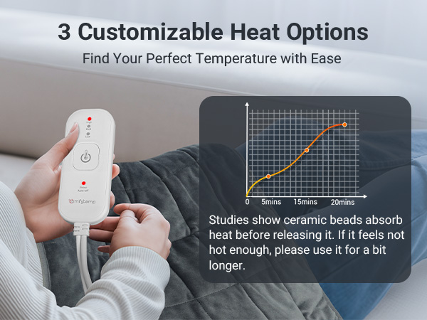 weighted heating pad for period