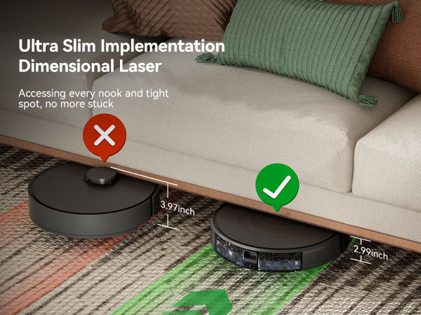 Sleek 2.99-Inch Profile