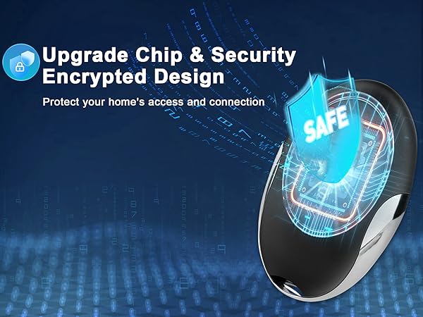 for Liftmaster garage door opener