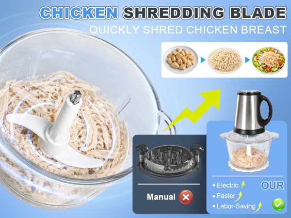 food processor