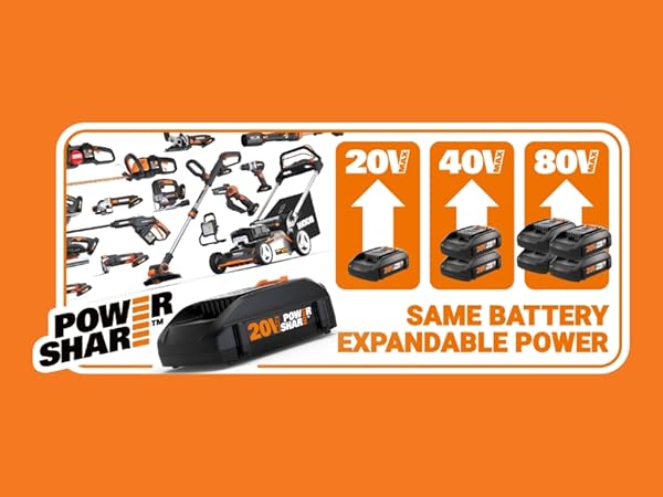 WORX WG509 Corded Leaf Blower/Vacuum/Mulcher - PowerShare