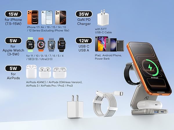 For Apple Devices