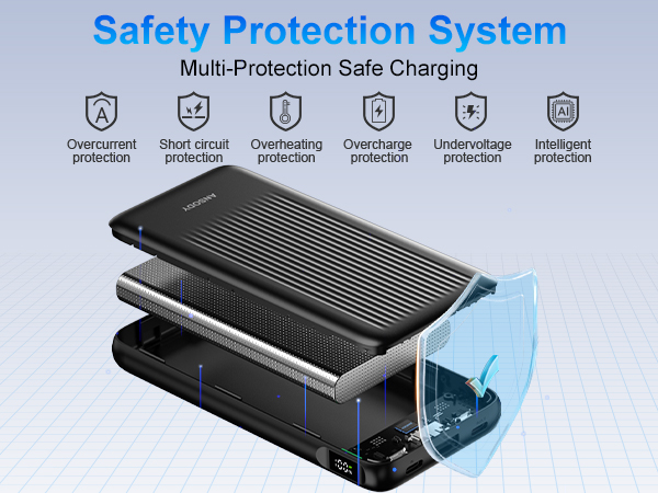 22.5W Power Bank