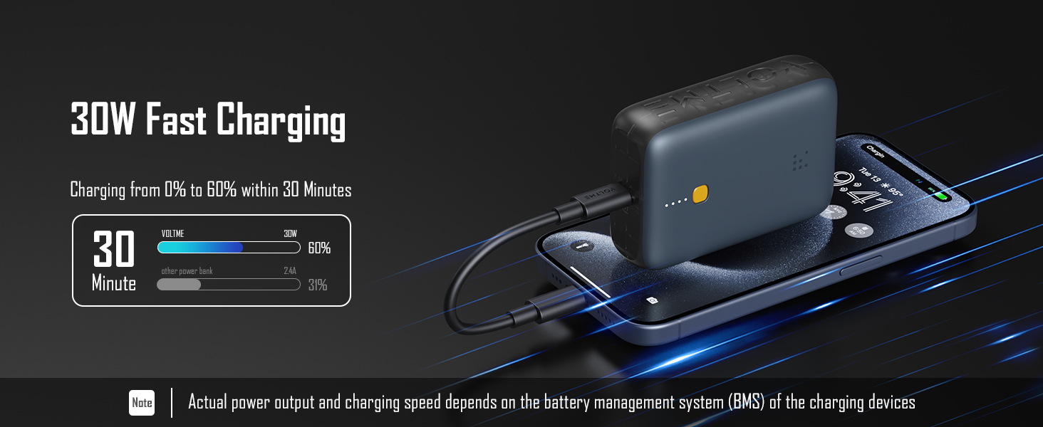 PD 30W CHARGING