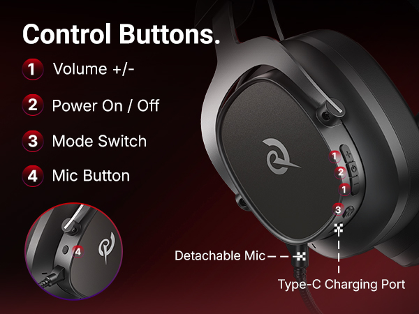 Control Buttons