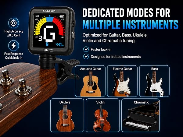 Multiple Instruments