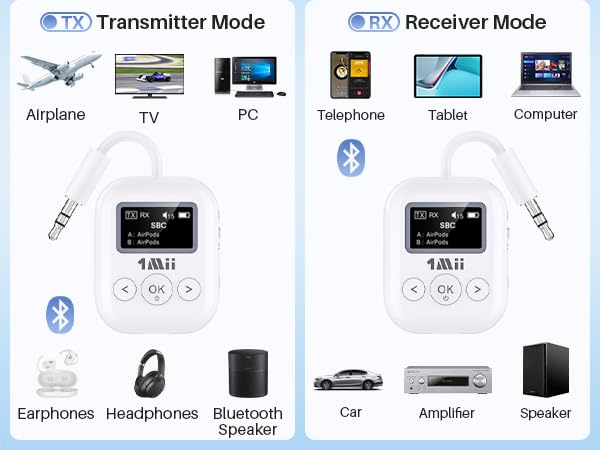 Bluetooth Adapter for Airplane