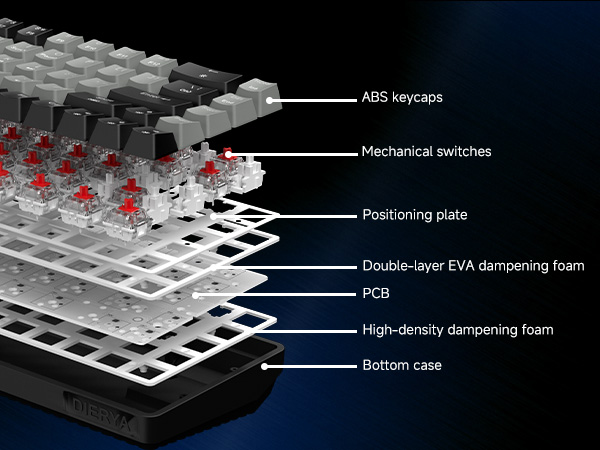 60% wireless mechanical keyboard