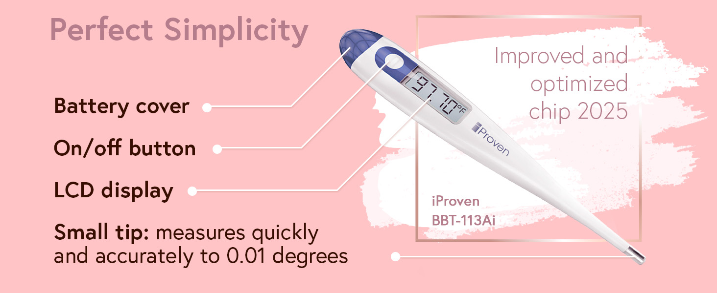 basal body thermometer with improved and optimized chip 2025