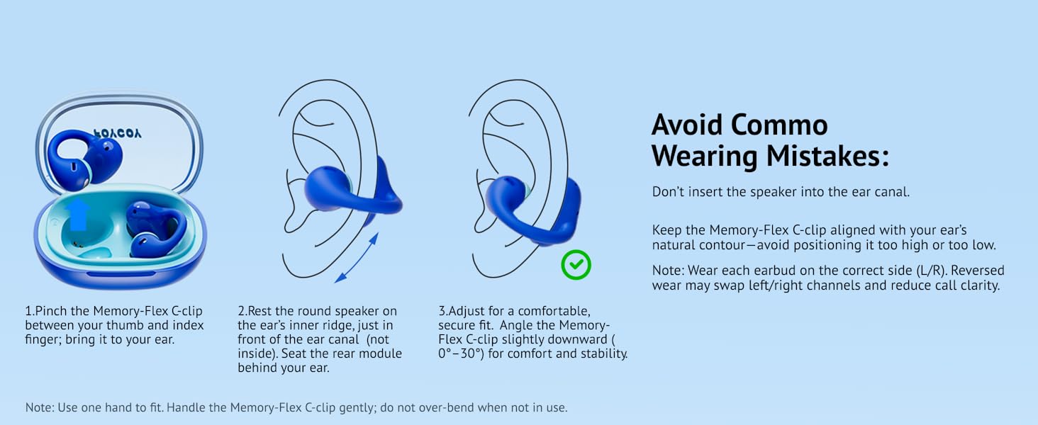 Guide on wearing clip-on earbuds correctly without inserting in ear canal.