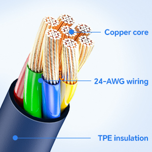lightning to usb c cable