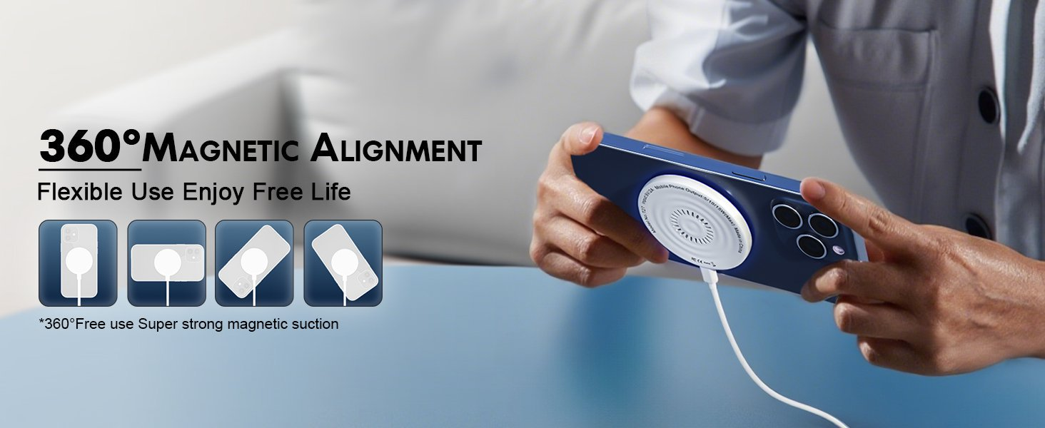 360°MAGNETIC ALIGNMENT