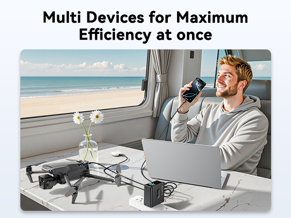 140W USB C Charger