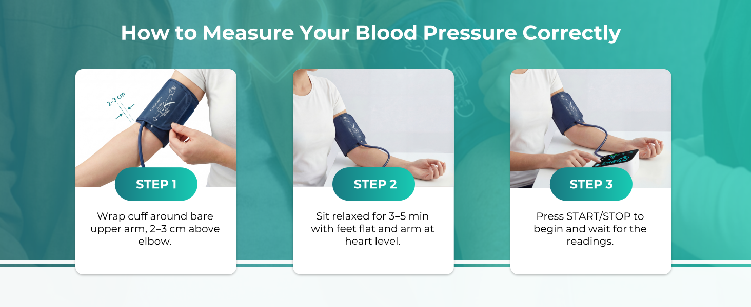 blood pressure monitors for home use