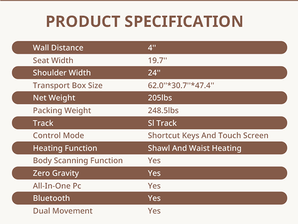 PRODUCT SPECIFICATION