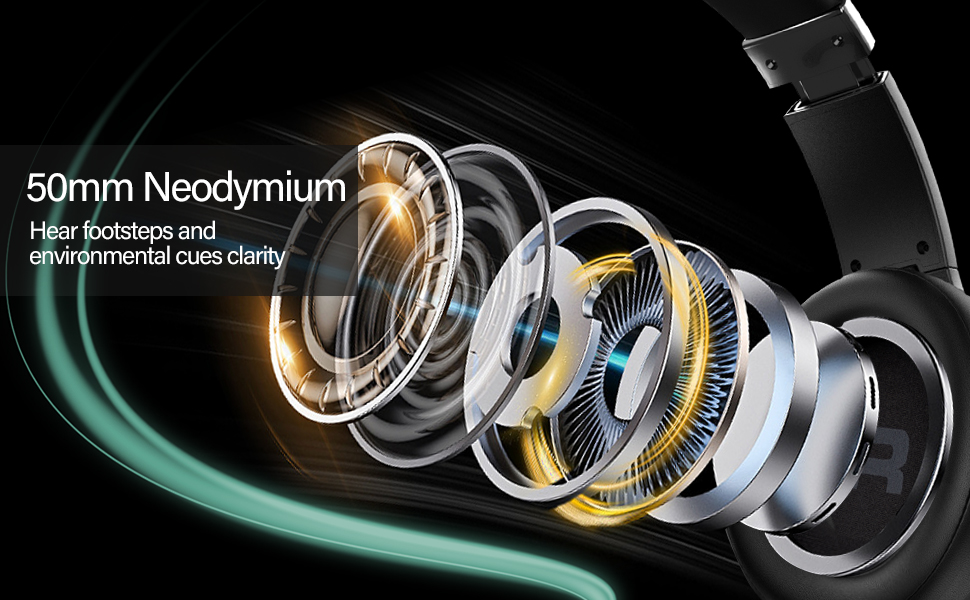 USB Gaming Headset with 7.1 Surround Sound 