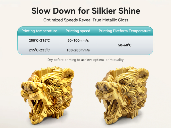 sunlu silk pla filament bundle