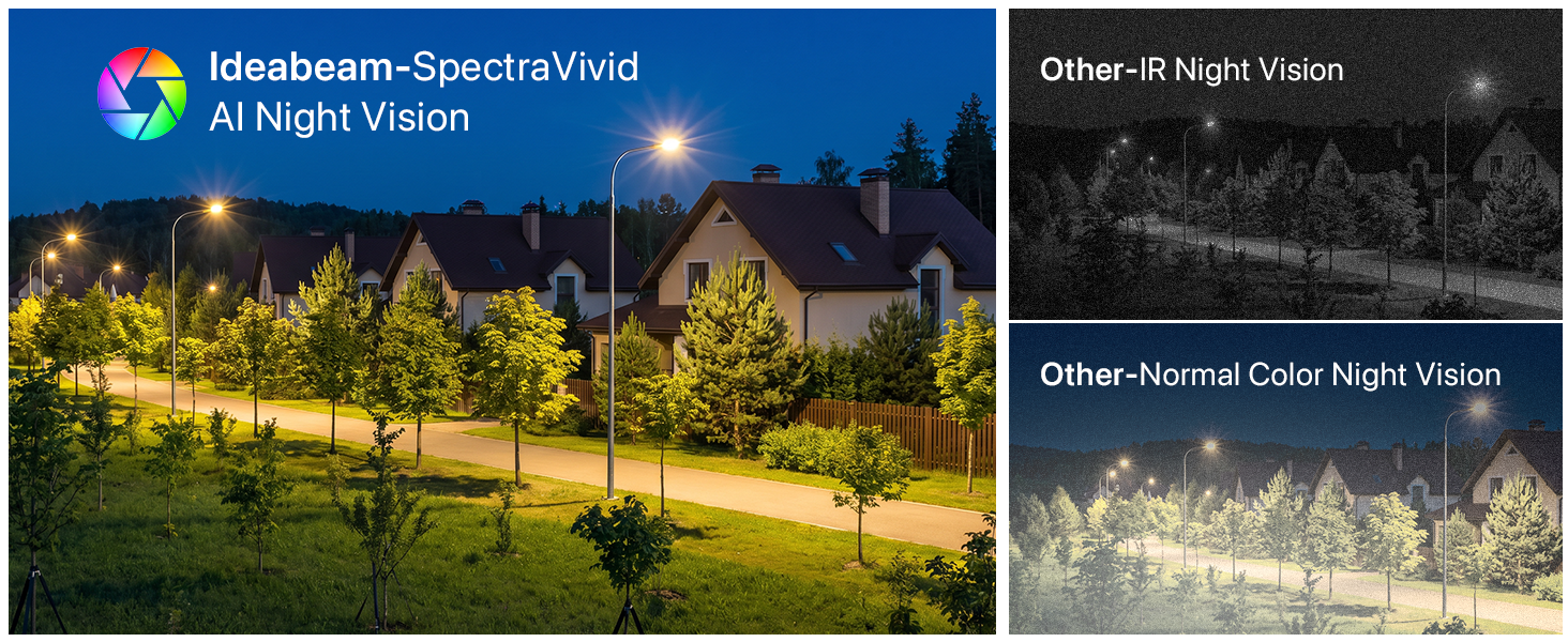 Text reads 'Ideacom-SpectraVision All Night Vision' and 'Other-All Night Vision' and 'Other-Heated Color Night Vision'. Four-panel composite showing outdoor landscape garden lighting with warm and cool-toned night vision filter comparisons.