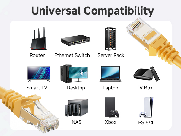 Future-proof ethernet cable Cat6 for reliable wired internet network
