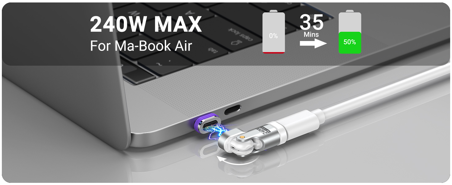 usb c 90 degree adapter