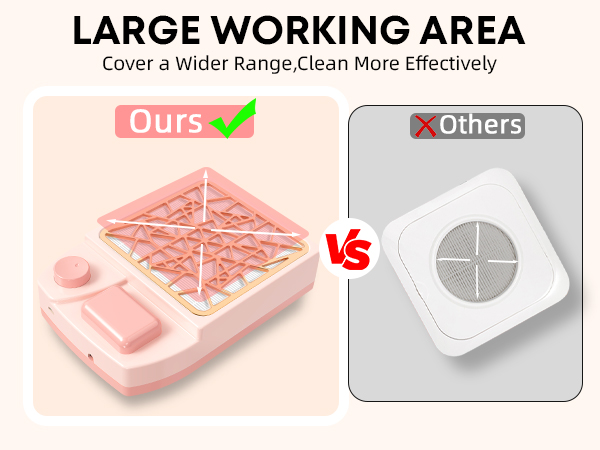 Rechargeable nail dust collector with large working area